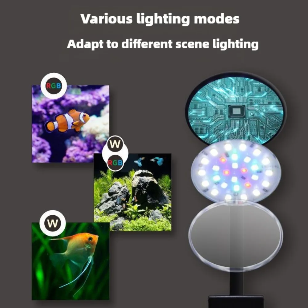 Klipsowa lampa LED do akwarium – Planted Aquarium Freshwater recenzja i cena
