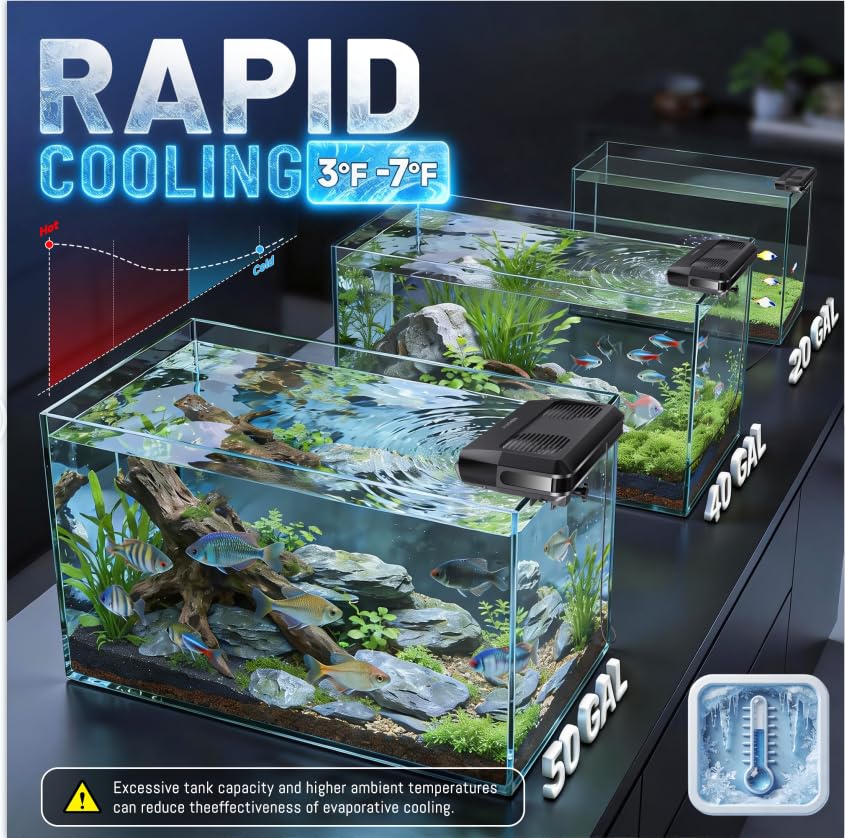Wentylator do akwarium, wyjątk – Planted Aquarium Freshwater recenzja i cena