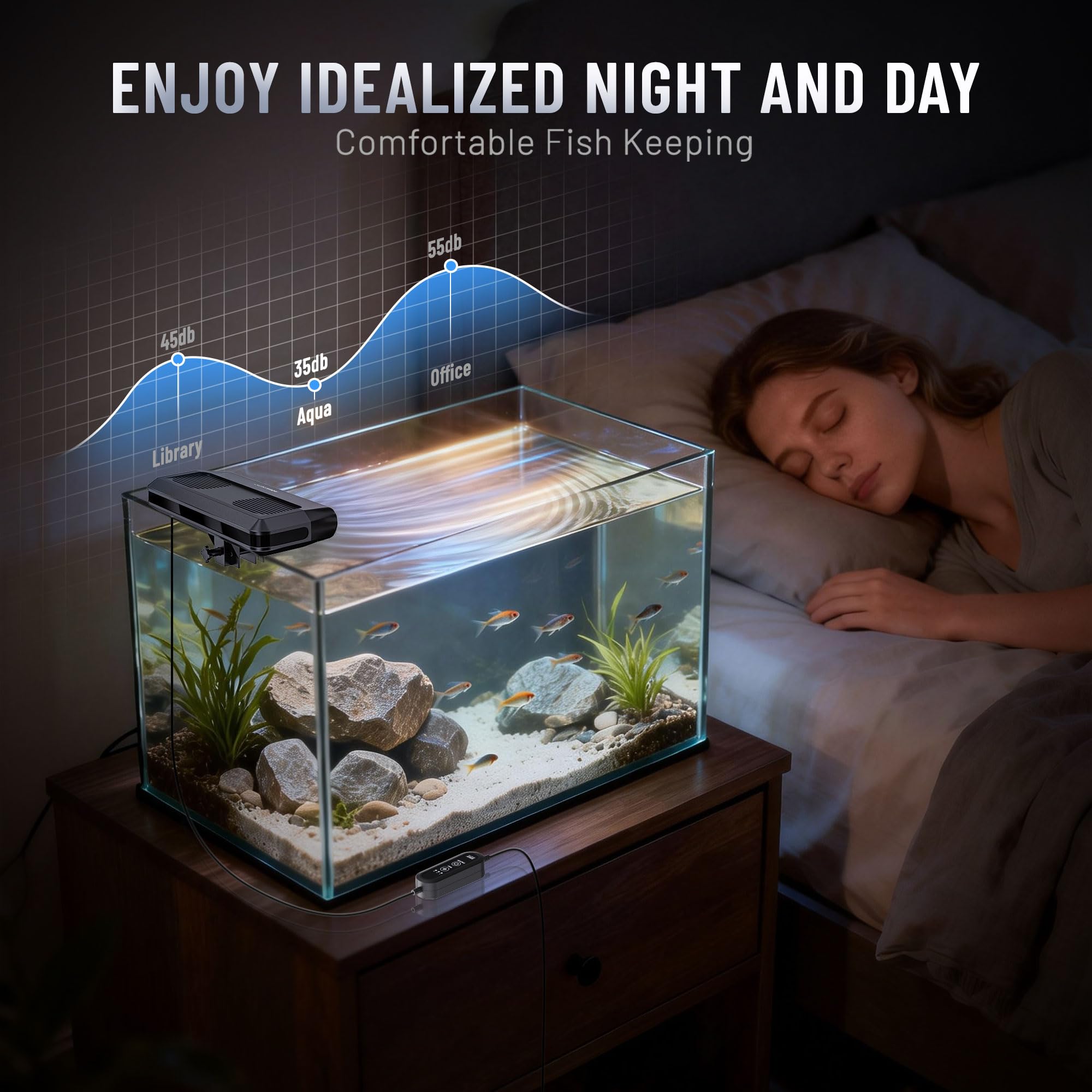 Wentylator do akwarium, wyjątk – Planted Aquarium Freshwater recenzja i cena