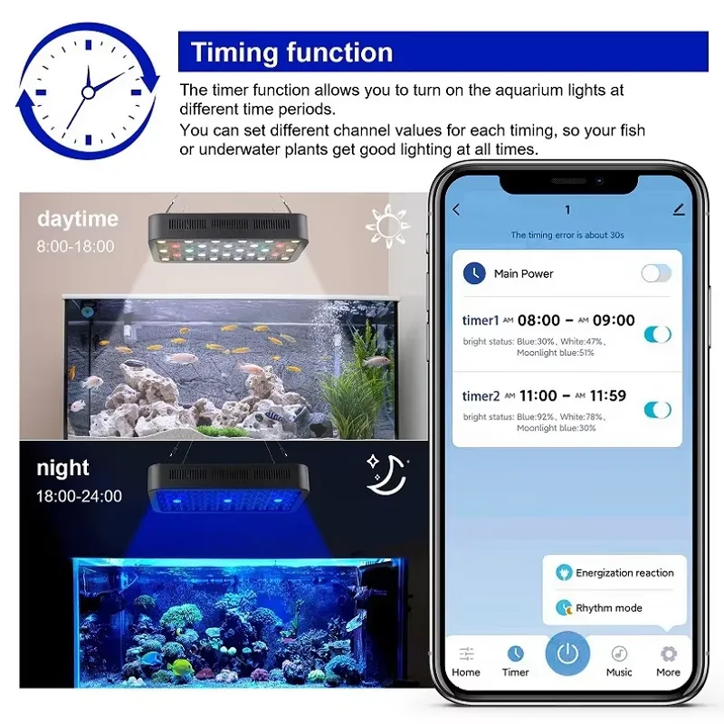 Sterowanie przez aplikację Wi- – Planted Aquarium Models recenzja i cena