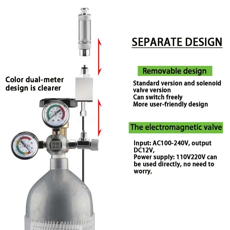Zestaw regulatora CO2 do akwar – Planted Aquarium Co2 recenzja i cena